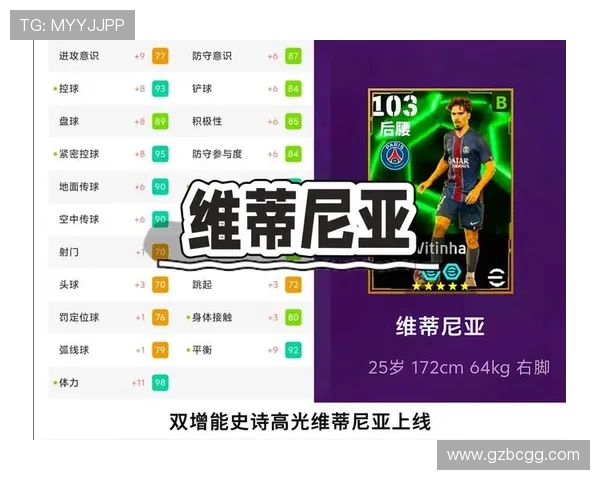 维蒂尼亚称逼抢好机会多但少进球 维蒂尼亚称逼抢好机会多但少进球